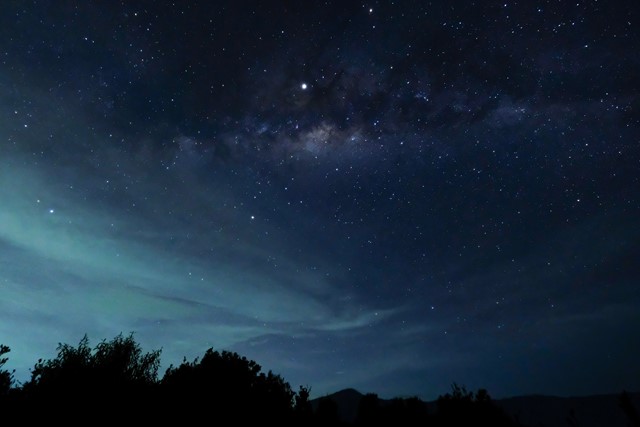 Wandelwoorden Deel 6 Nachtwandelen: sterren hemel