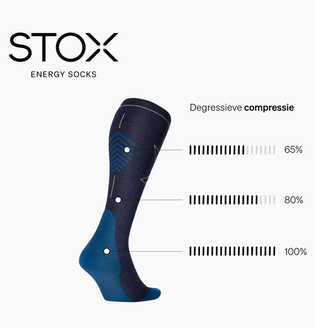 STOX Energy Socks